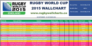Download Rugby World Cup 2015 Spreadsheet