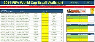 Download FIFA World Cup 2014 Brasil Spreadsheet