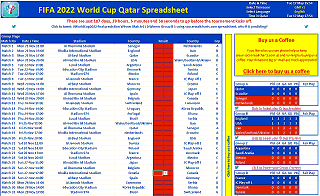 Download FIFA World Cup 2022 Spreadsheet