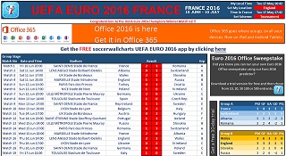 Download UEFA EURO 2016 France Spreadsheet