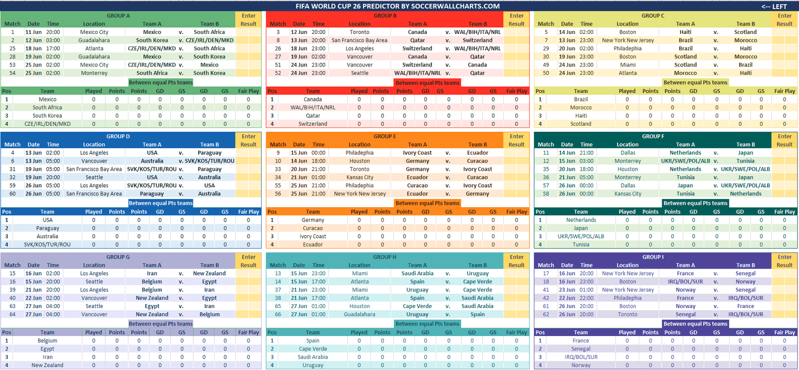 World Cup 26 Spreadsheet Group Stage