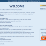 World Cup 26 Spreadsheet Welcome