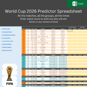 World Cup 2026 Predictor Spreadsheet