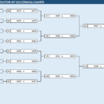 World Cup 26 Spreadsheet Knockout Bracket