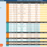 World Cup 26 Spreadsheet Knockout Matches and Schedule Bracket